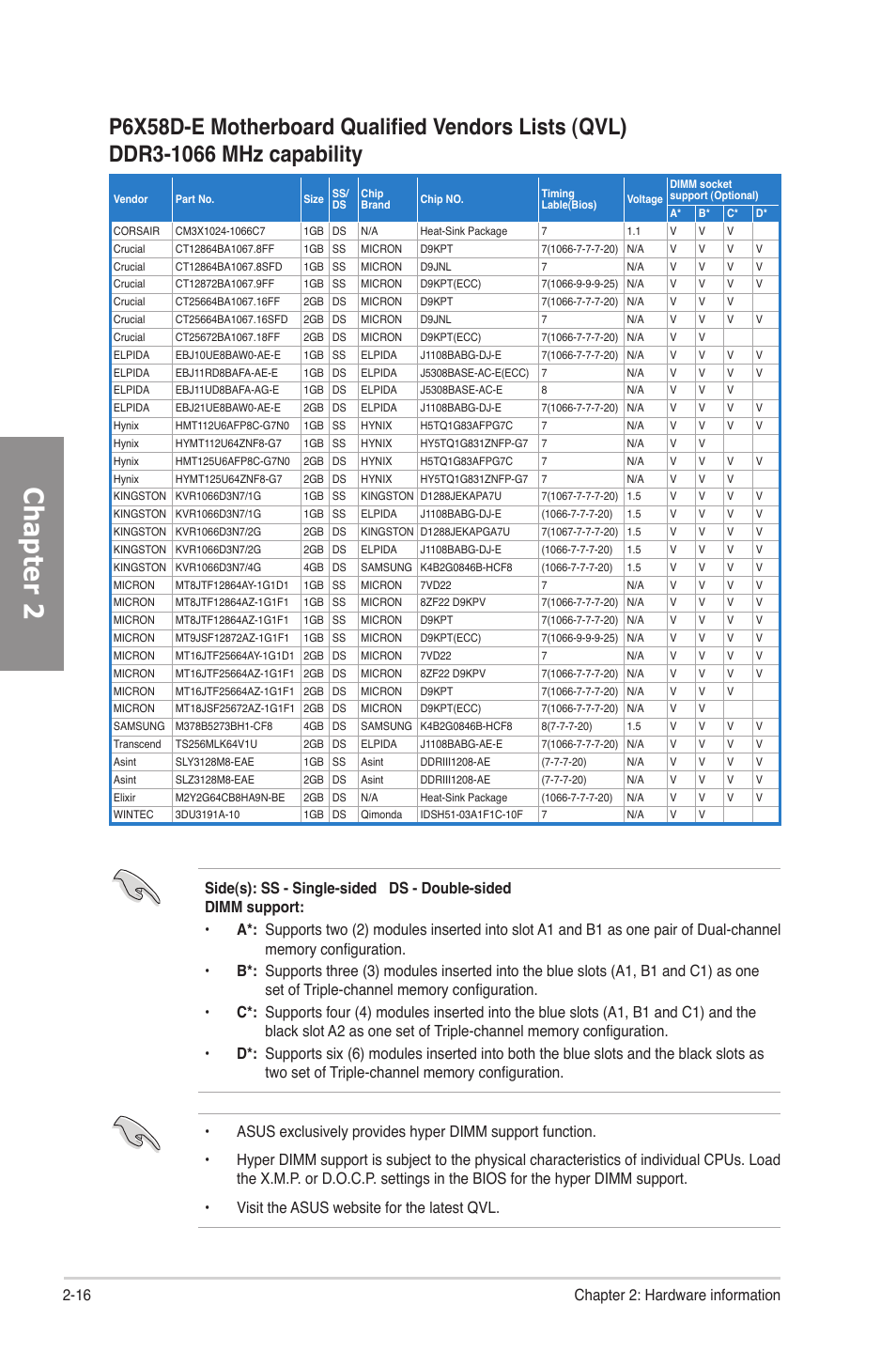 Chapter 2, 16 chapter 2: hardware information | Asus P6X58D-E User Manual | Page 36 / 128