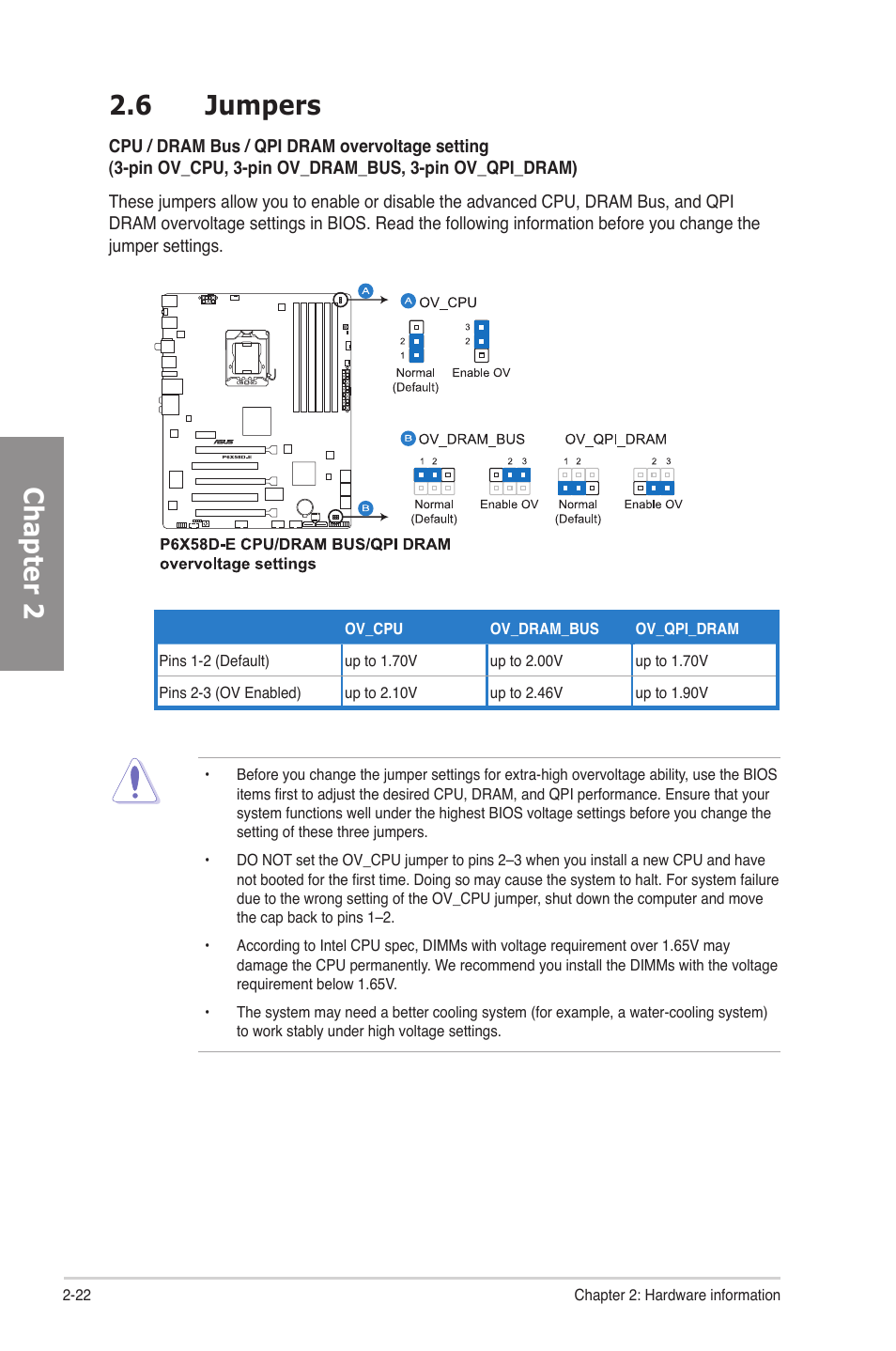 6 jumpers, Jumpers -22, Chapter 2 2.6 jumpers | Asus P6X58D-E User Manual | Page 42 / 128