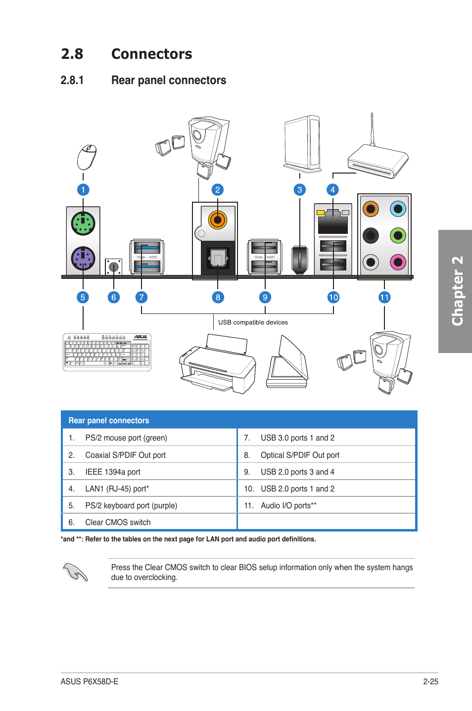 8 connectors, 1 rear panel connectors, Connectors -25 | Rear panel connectors -25, Chapter 2 2.8 connectors | Asus P6X58D-E User Manual | Page 45 / 128