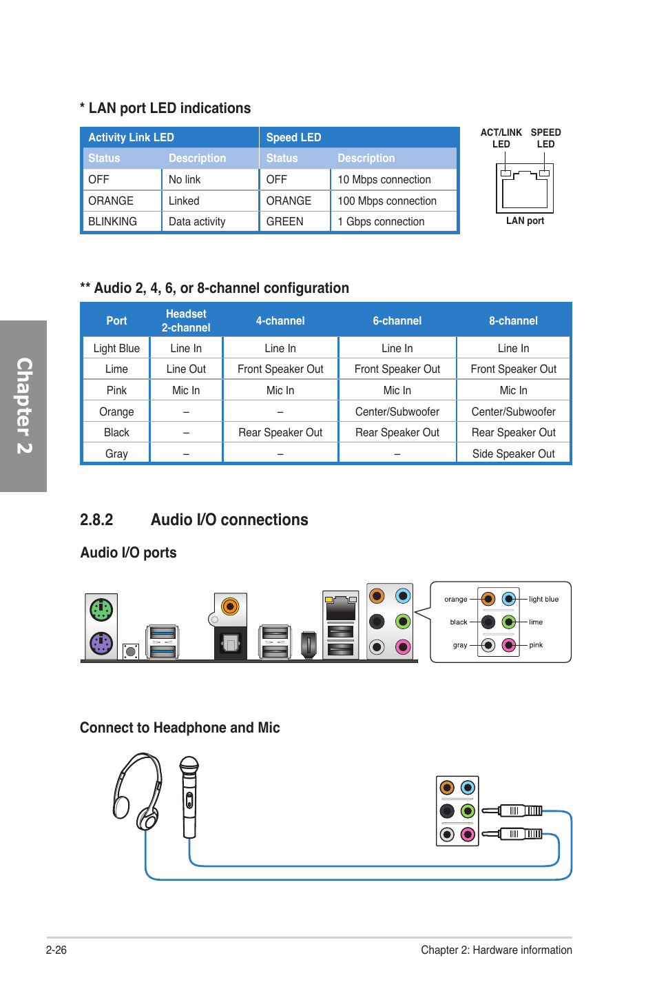 2 audio i/o connections, Audio i/o connections -26, Chapter 2 | Lan port led indications | Asus P6X58D-E User Manual | Page 46 / 128