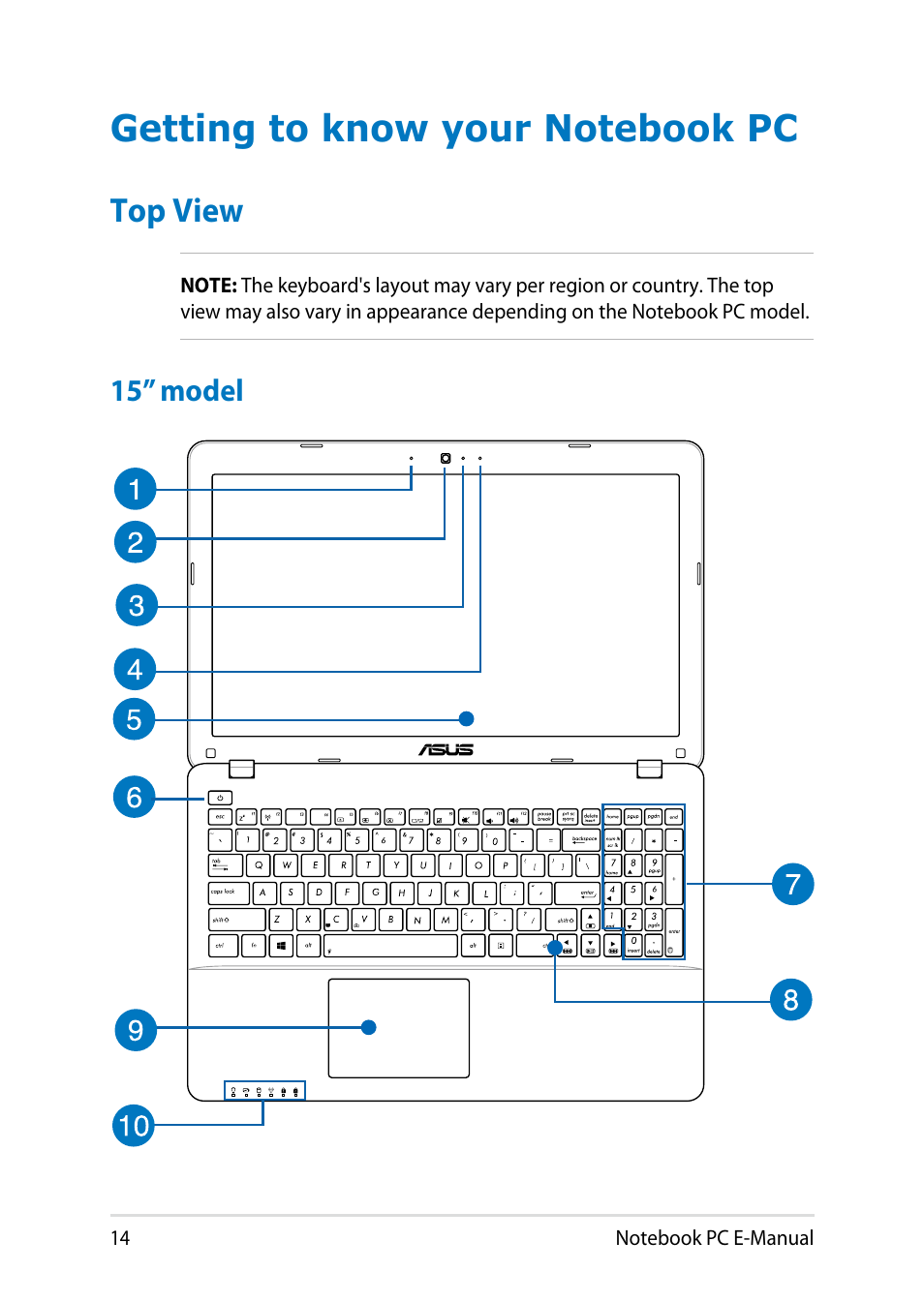 Getting to know your notebook pc, Top view, 15” model | Asus X450LN User Manual | Page 14 / 130