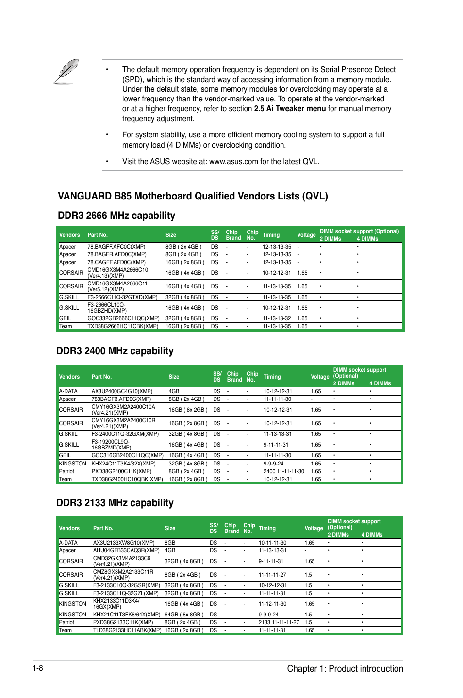 Chapter 1: product introduction | Asus VANGUARD B85 User Manual | Page 18 / 86