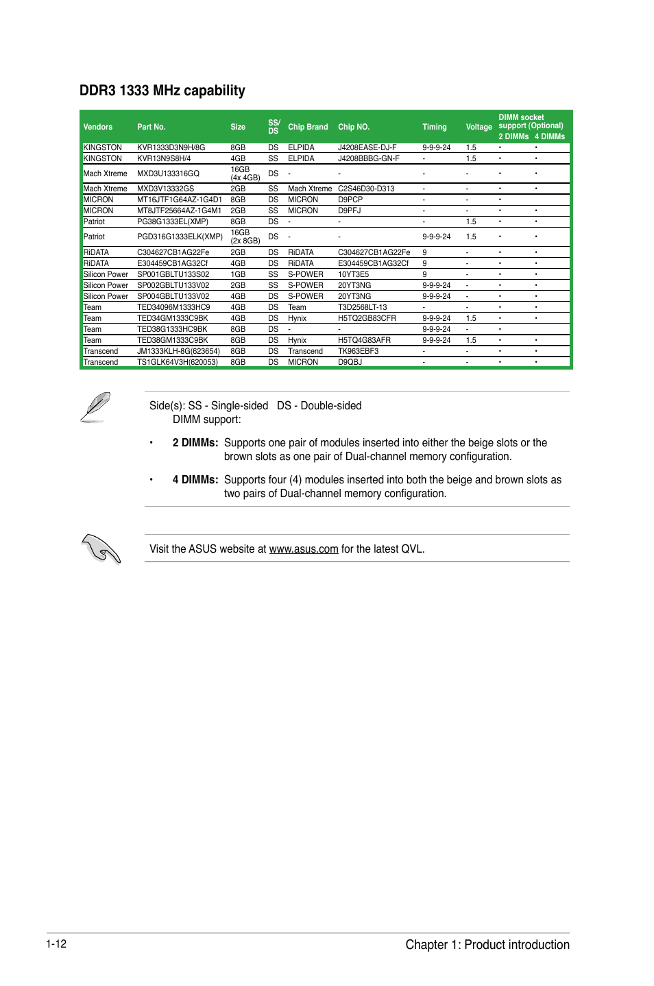 Chapter 1: product introduction | Asus VANGUARD B85 User Manual | Page 22 / 86