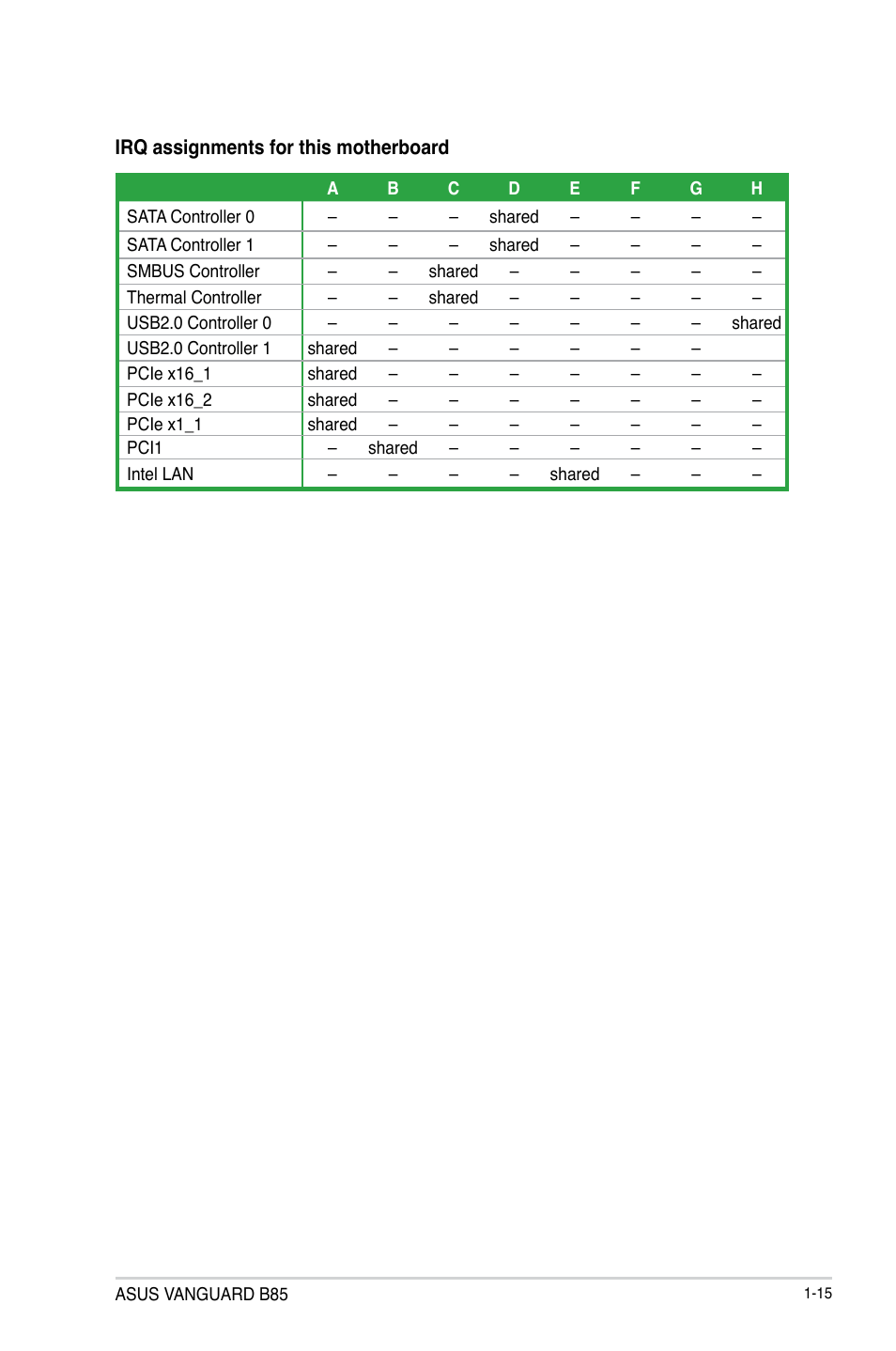 Asus VANGUARD B85 User Manual | Page 25 / 86