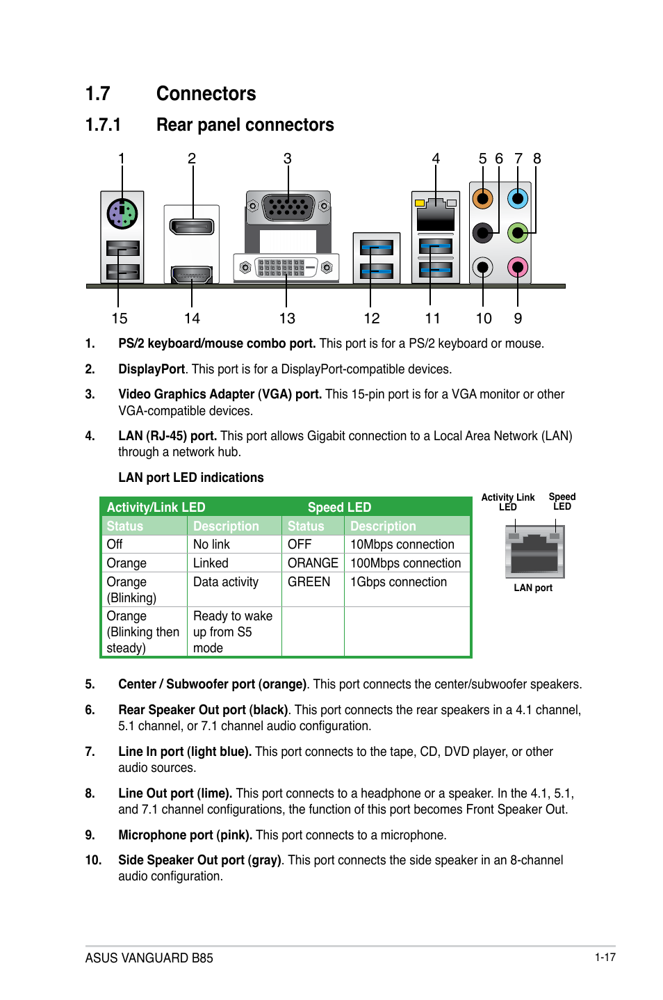 7 connectors, Connectors -17, 1 rear panel connectors | Asus VANGUARD B85 User Manual | Page 27 / 86