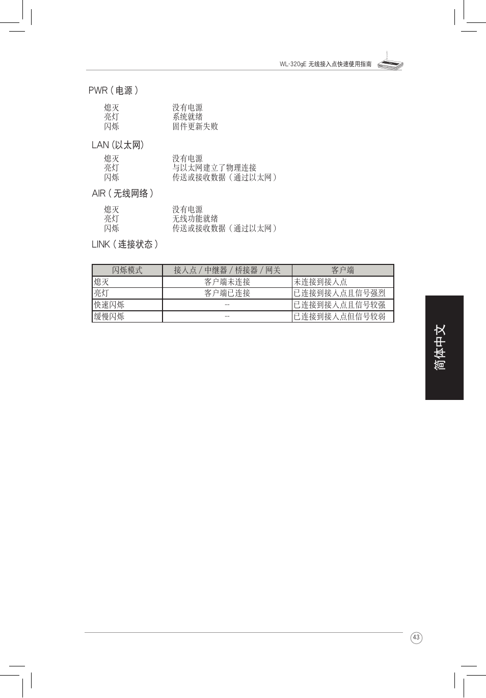 2) 背面板, 3) 壁掛安裝, 简体中文 | Asus WL-320gE User Manual | Page 44 / 58