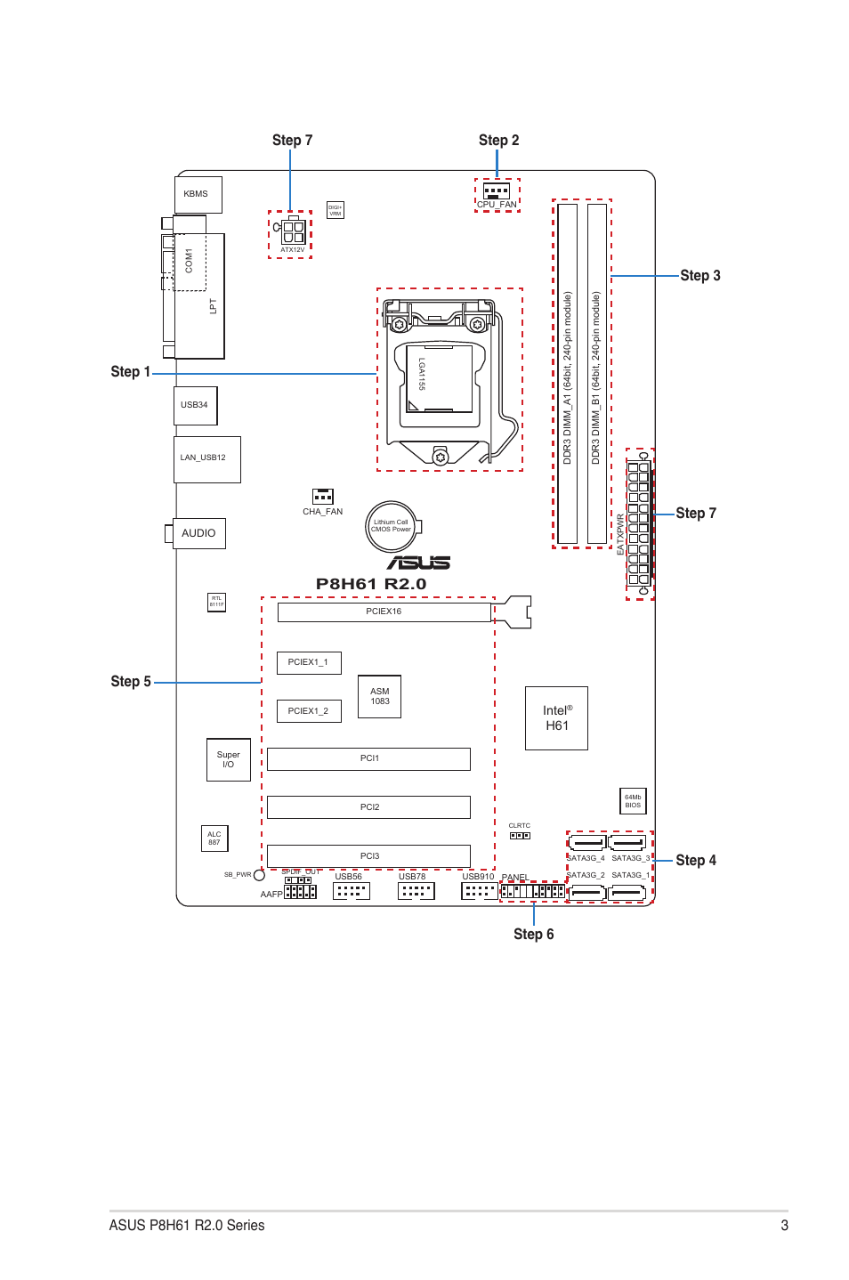 Intel | Asus P8H61/USB3 R2.0 User Manual | Page 3 / 14