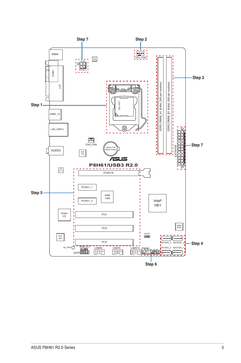 Intel | Asus P8H61/USB3 R2.0 User Manual | Page 5 / 14