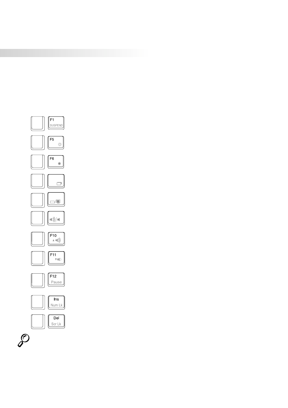 Using the keyboard, Colored hot keys, 30 3. getting started | Asus S82A/S86A User Manual | Page 30 / 92