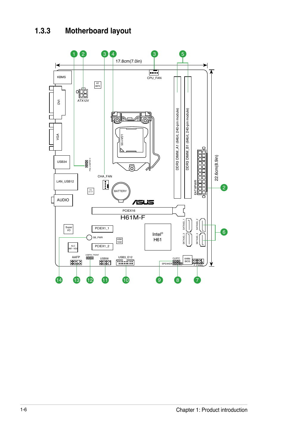 3 motherboard layout, H61m-f, Chapter 1: product introduction | Intel | Asus H61M-F User Manual | Page 18 / 74