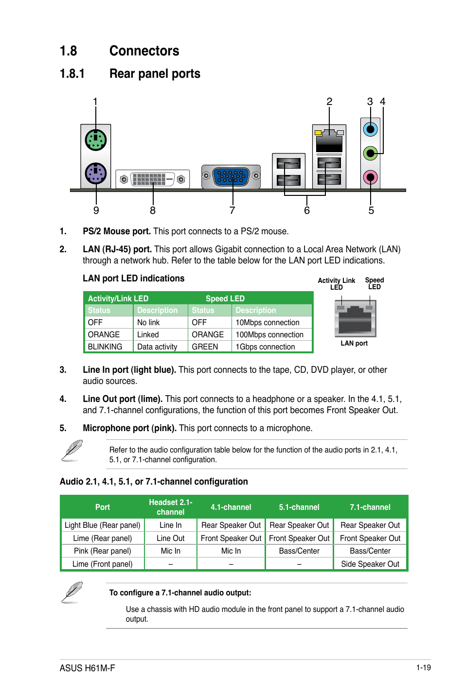 8 connectors, 1 rear panel ports | Asus H61M-F User Manual | Page 31 / 74