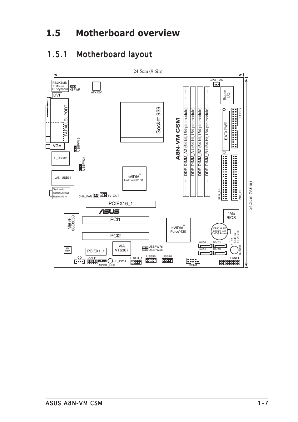 5 motherboard overview, Socket 939 | Asus A8N-VM CSM/NBP User Manual | Page 17 / 86