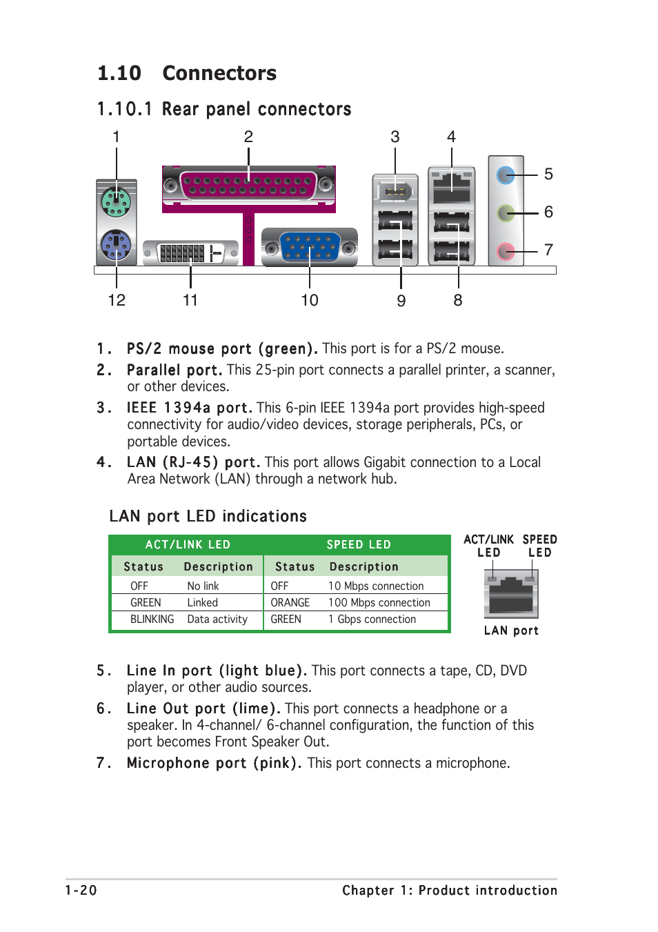 10 connectors, Lan port led indications | Asus A8N-VM CSM/NBP User Manual | Page 30 / 86