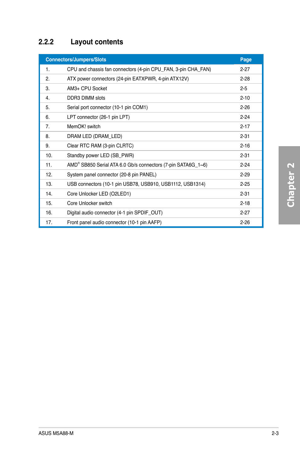 2 layout contents, Layout contents -3, Chapter 2 | Asus M5A88-M User Manual | Page 21 / 116