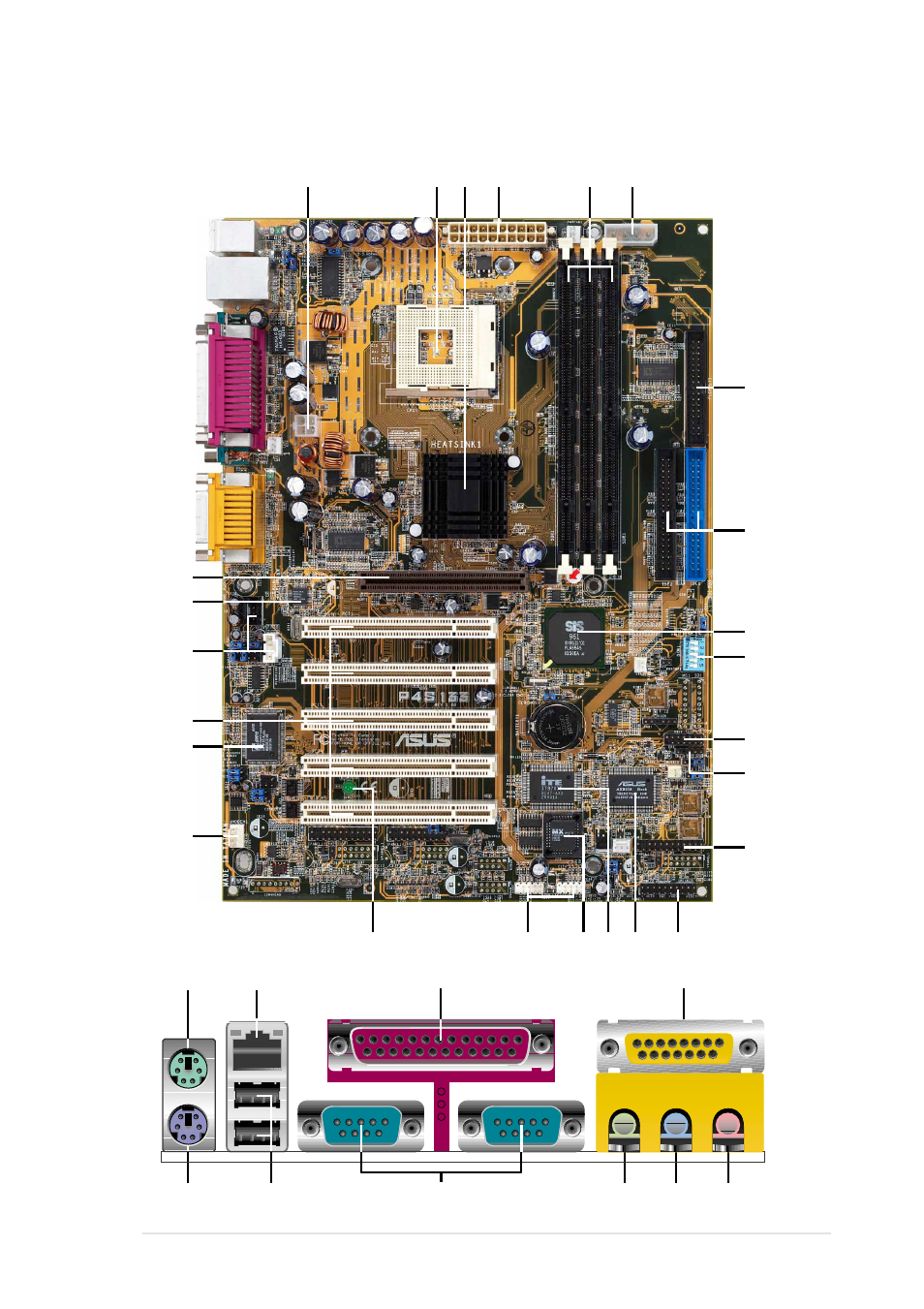 1 component locations | Asus P4S133 User Manual | Page 15 / 122