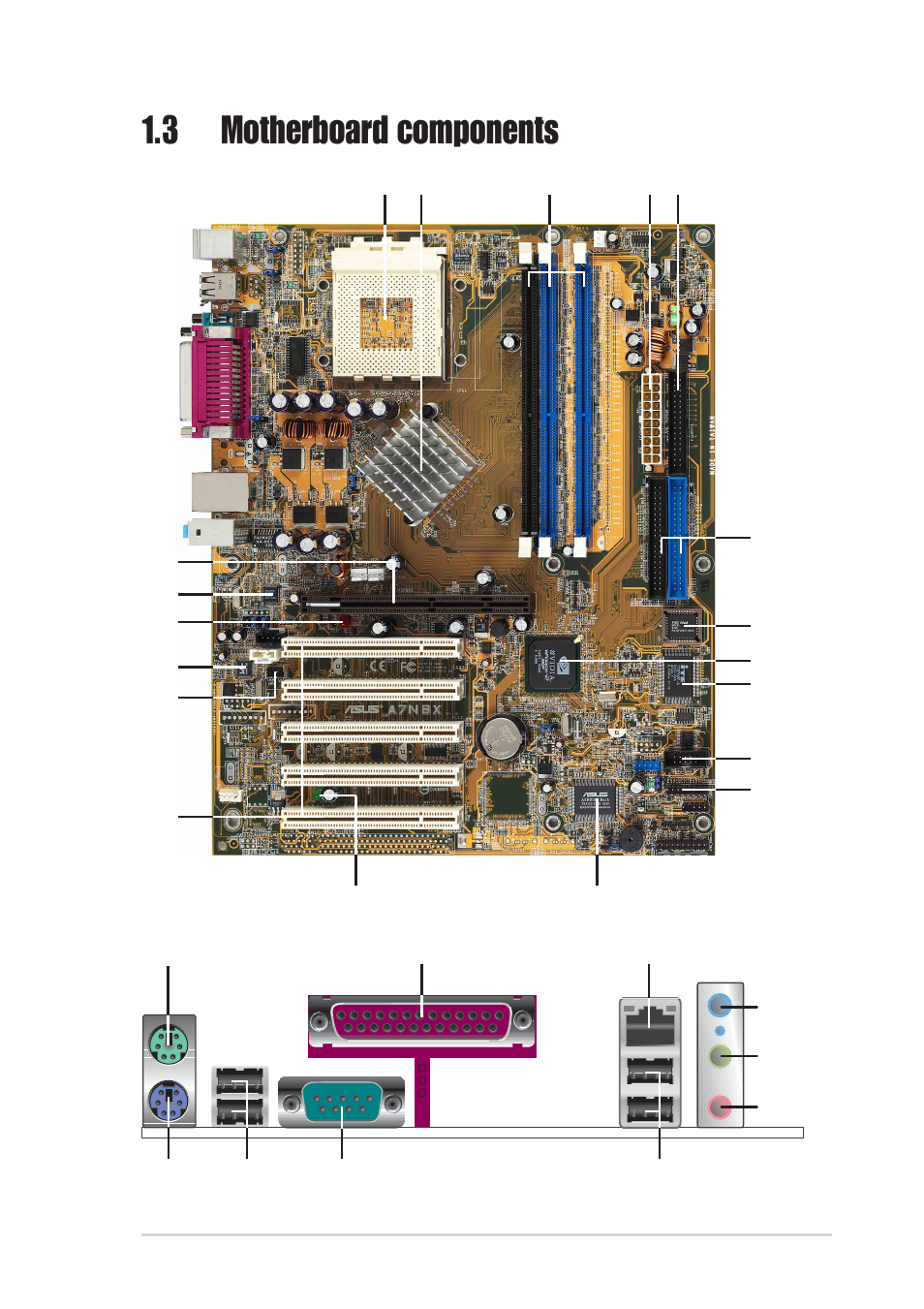 3 motherboard components | Asus A7N8X User Manual | Page 13 / 60