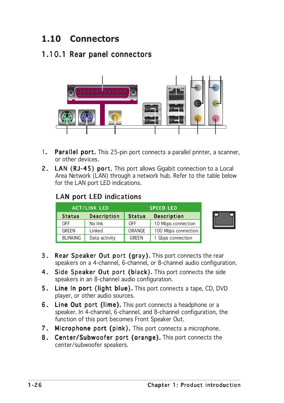 10 connectors | Asus P5GD2-X User Manual | Page 38 / 96