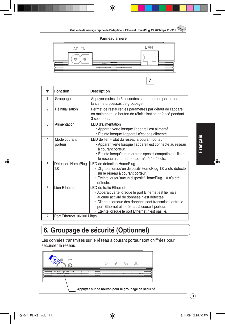 Groupage de sécurité (optionnel) | Asus PL-X31/PL-X32 User Manual | Page 12 / 102