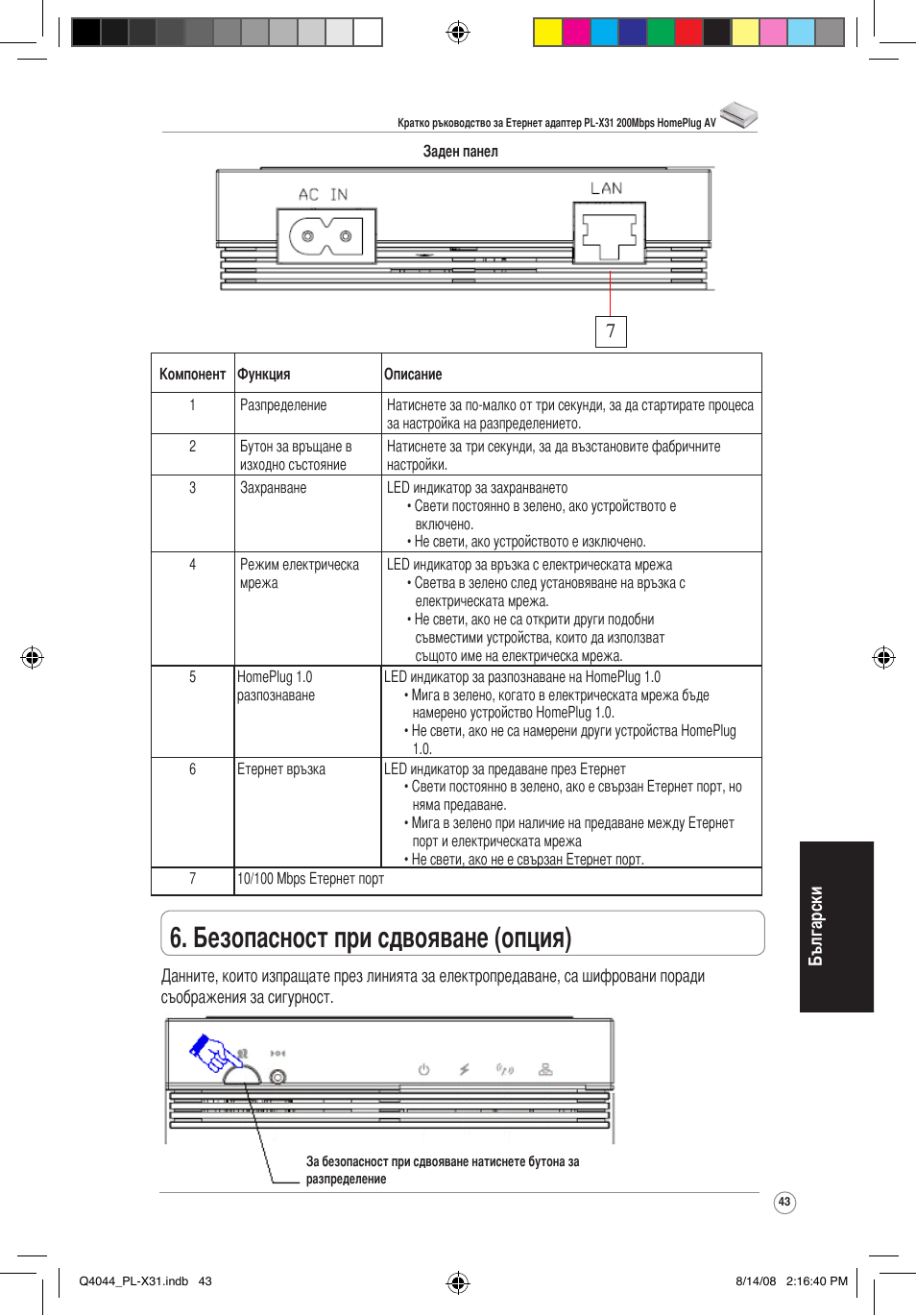 Безопасност при сдвояване (опция) | Asus PL-X31/PL-X32 User Manual | Page 44 / 102