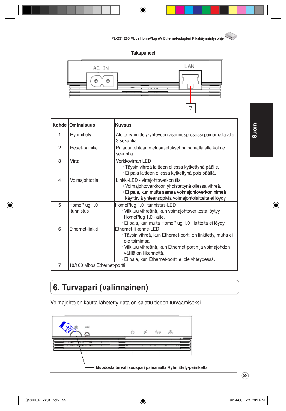 Turvapari (valinnainen) | Asus PL-X31/PL-X32 User Manual | Page 56 / 102