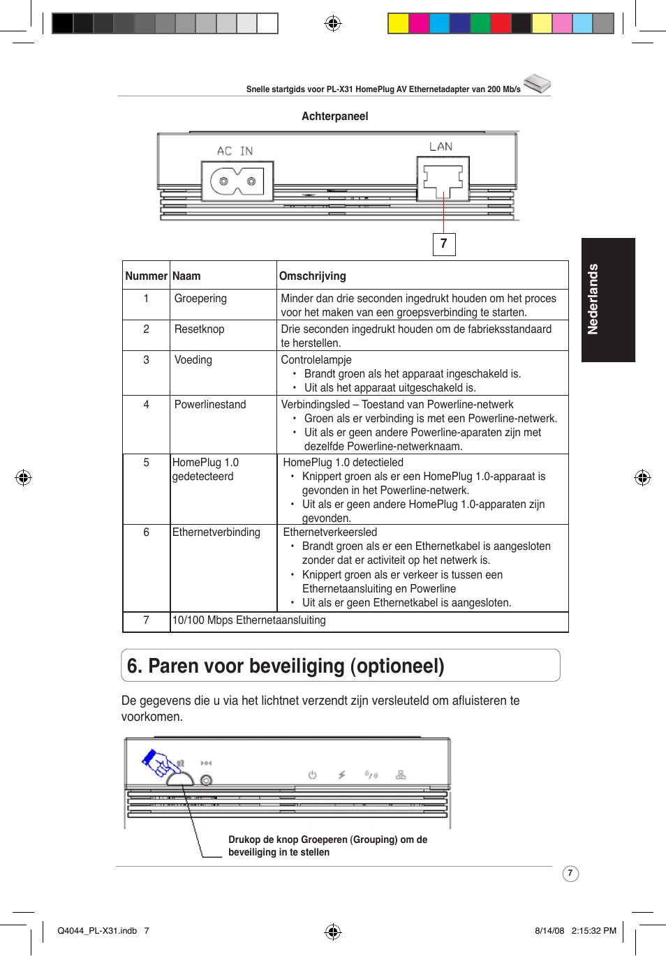 Paren voor beveiliging (optioneel) | Asus PL-X31/PL-X32 User Manual | Page 8 / 102