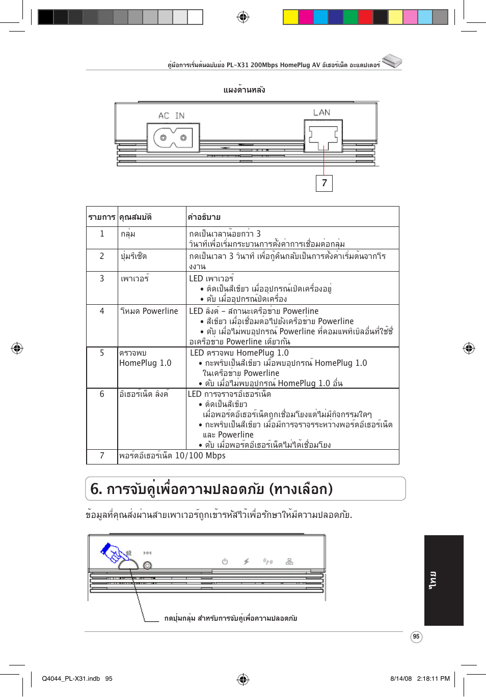 การจับคู่เพื่อความปลอดภัย (ทางเลือก) | Asus PL-X31/PL-X32 User Manual | Page 96 / 102