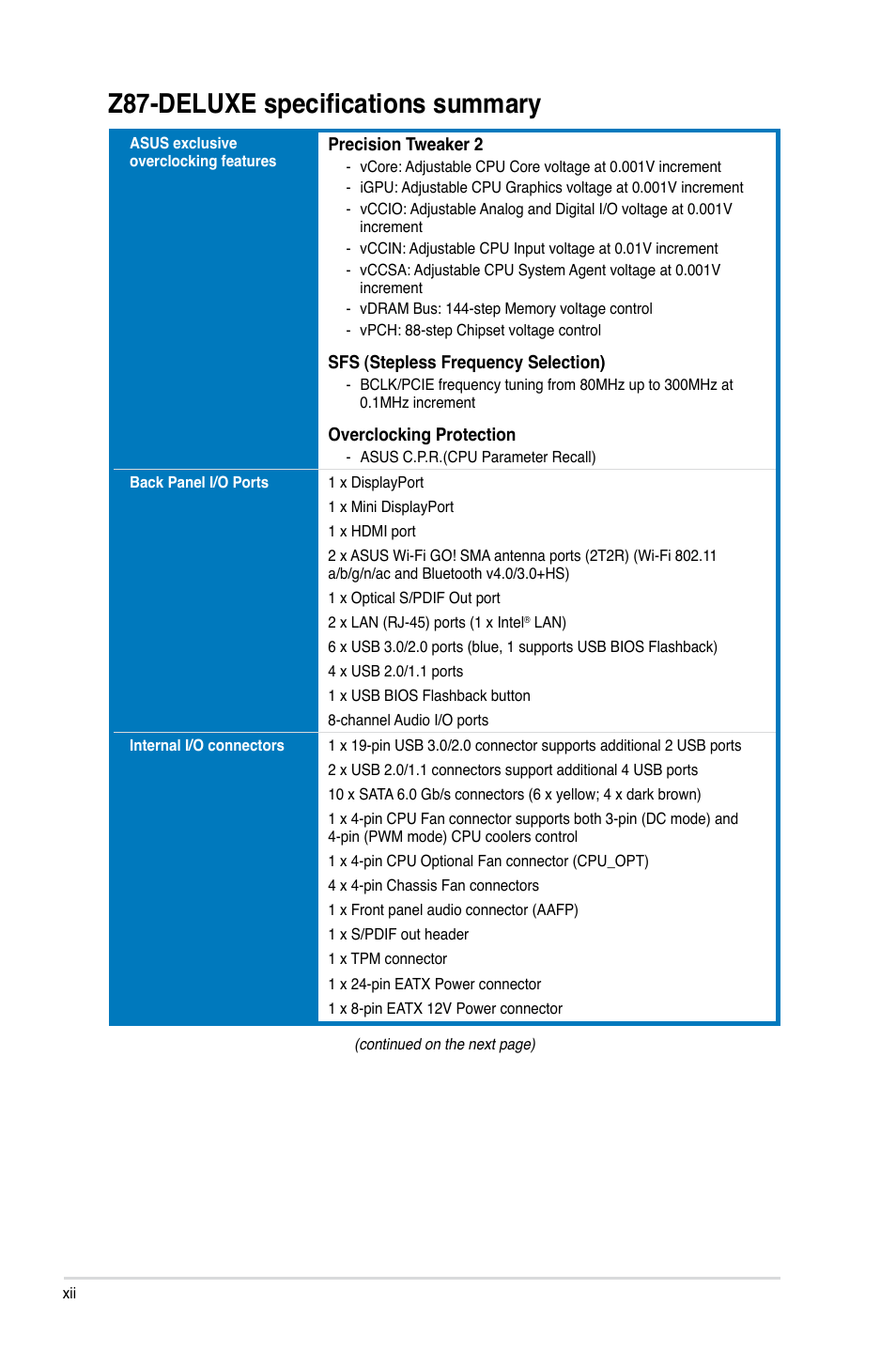 Z87-deluxe specifications summary | Asus Z87-DELUXE User Manual | Page 12 / 162