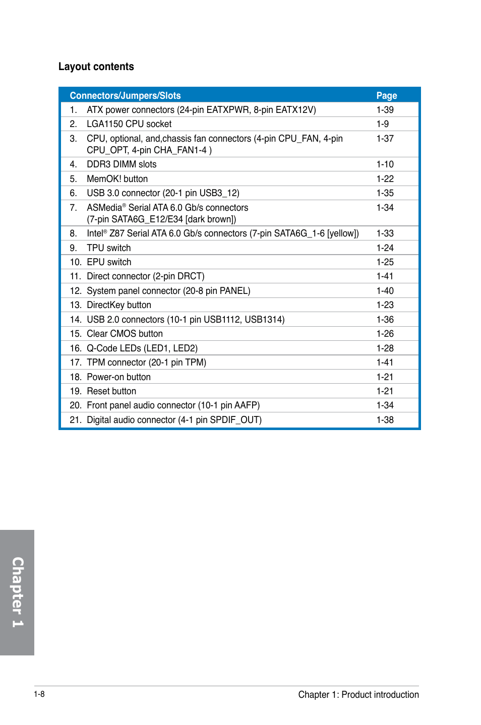 Chapter 1 | Asus Z87-DELUXE User Manual | Page 24 / 162