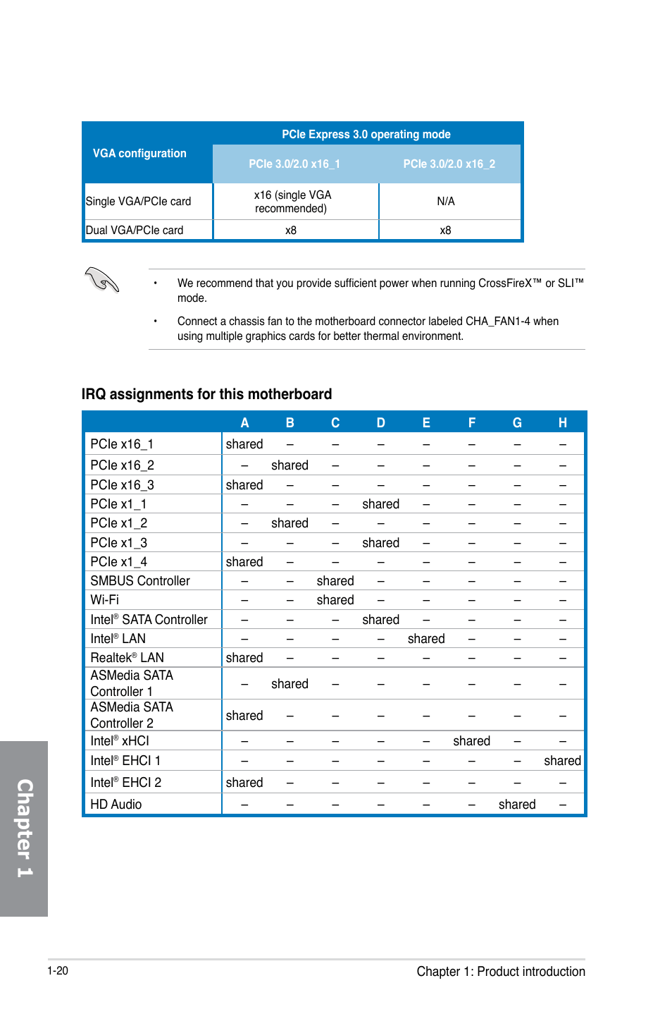 Chapter 1 | Asus Z87-DELUXE User Manual | Page 36 / 162