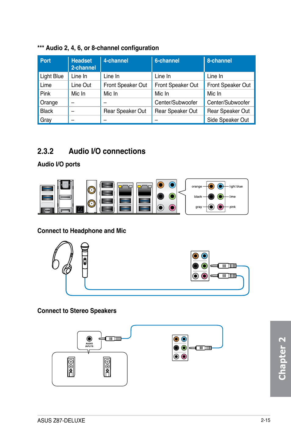 2 audio i/o connections, Audio i/o connections -15, Chapter 2 | Asus Z87-DELUXE User Manual | Page 73 / 162