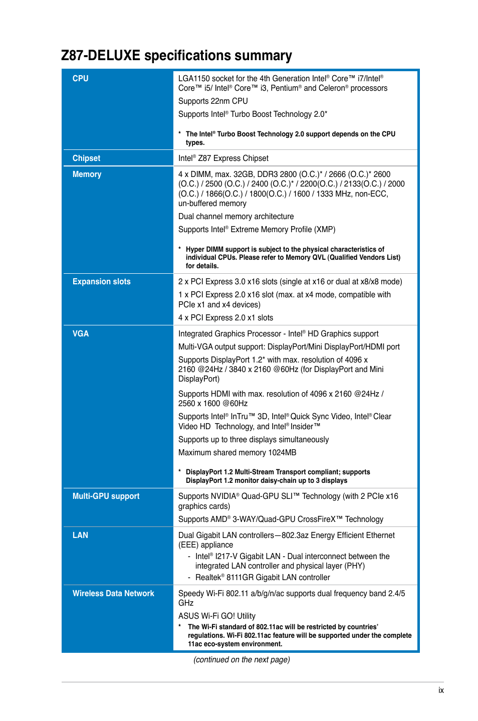 Z87-deluxe specifications summary | Asus Z87-DELUXE User Manual | Page 9 / 162