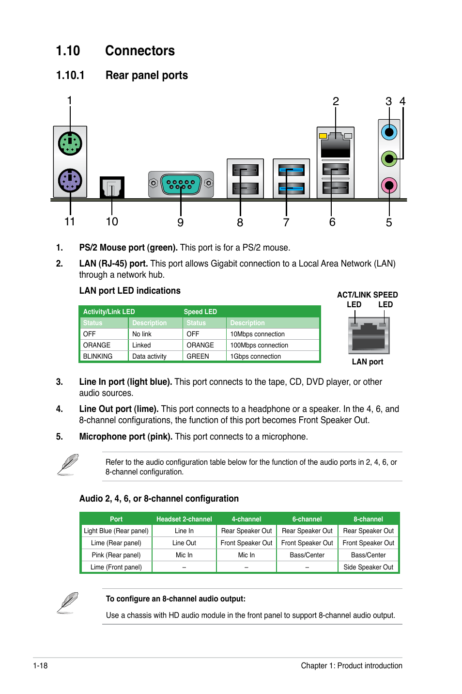 10 connectors, 1 rear panel ports, 10 connectors -18 | 1 rear panel ports -18 | Asus M4A77T/USB3 User Manual | Page 28 / 62