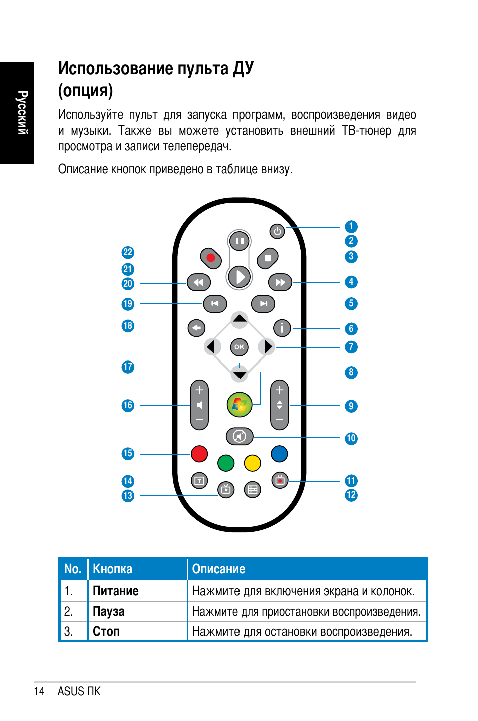 Использование пульта ду (опция), Русский | Asus CP1420 User Manual | Page 136 / 202