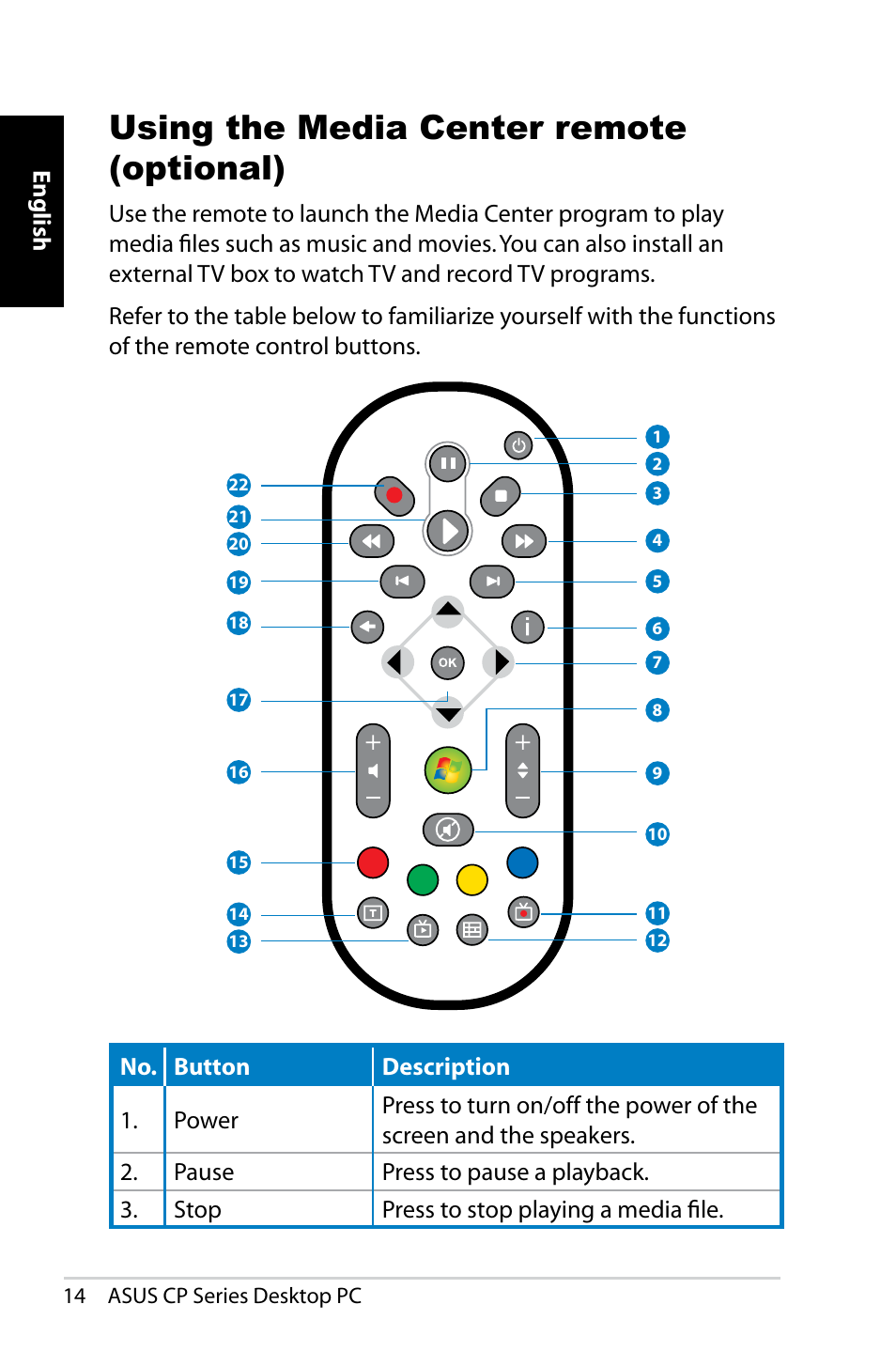 Using the media center remote (optional), English | Asus CP1420 User Manual | Page 14 / 202