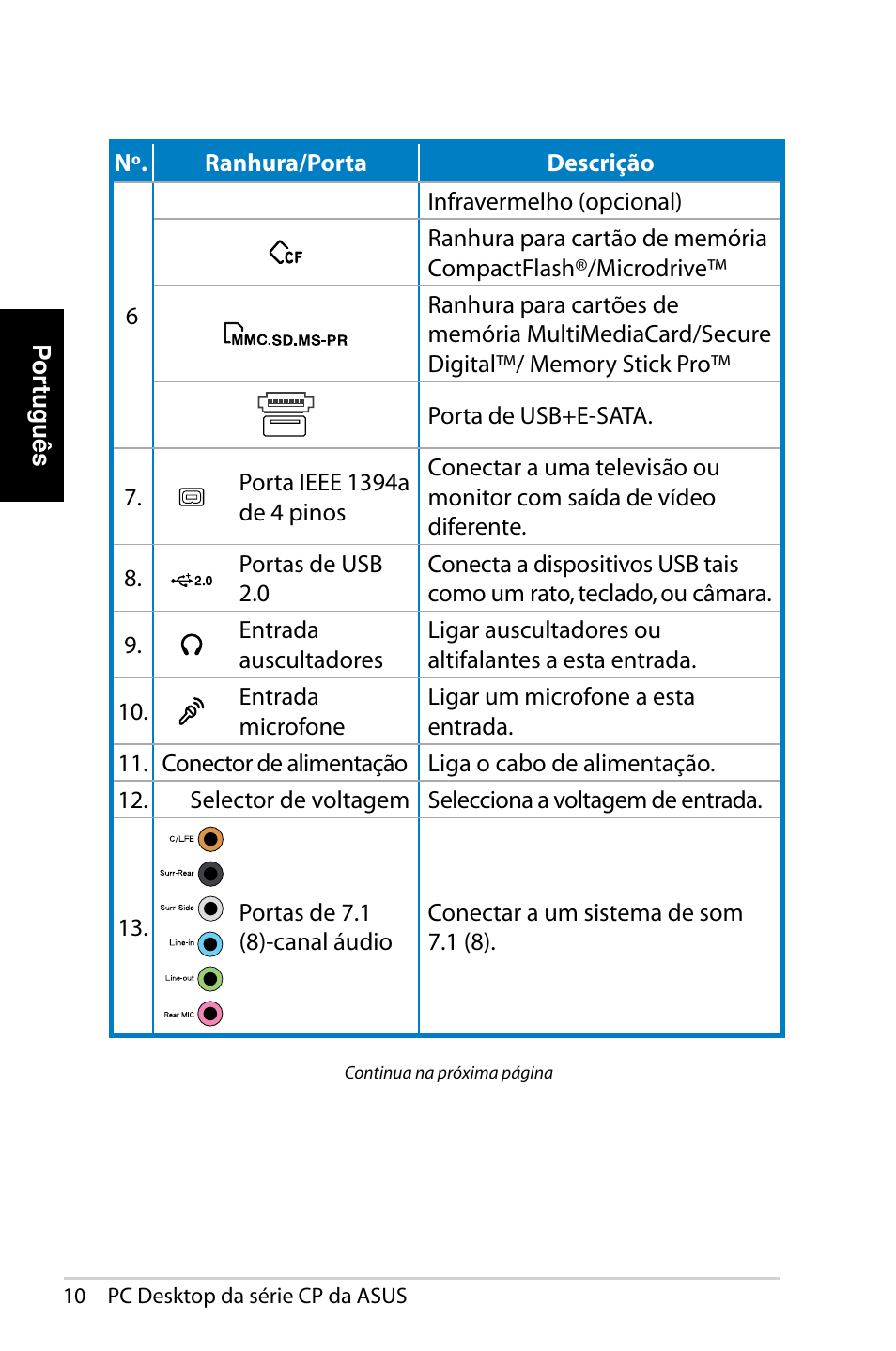 Asus CP1420 User Manual | Page 152 / 202