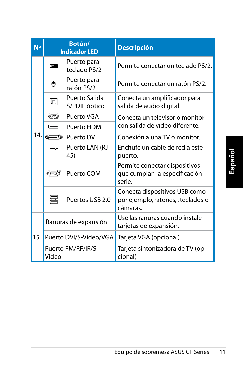 Asus CP1420 User Manual | Page 173 / 202