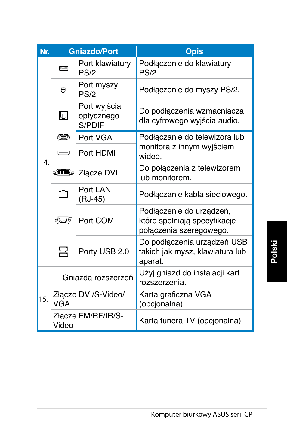 Asus CP1420 User Manual | Page 193 / 202