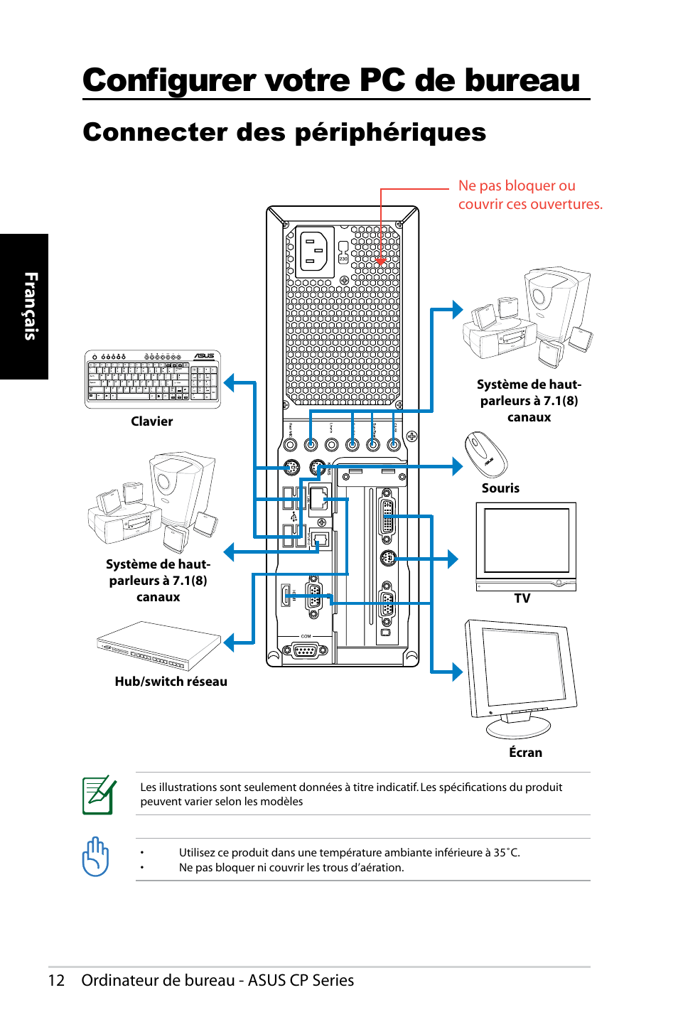 Configurer votre pc de bureau, Connecter des périphériques, Fr ançais | Asus CP1420 User Manual | Page 32 / 202