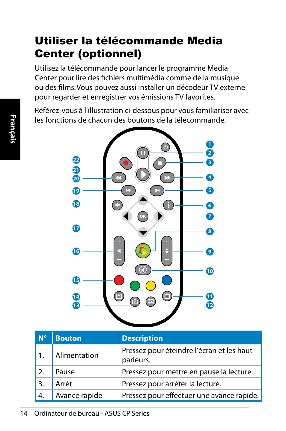 Utiliser la télécommande media center (optionnel) | Asus CP1420 User Manual | Page 34 / 202