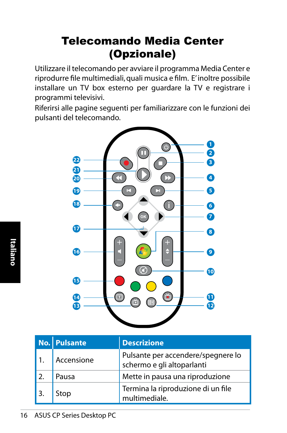 Telecomando media center (opzionale) | Asus CP1420 User Manual | Page 76 / 202