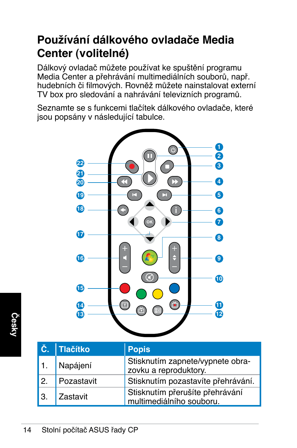 Asus CP1420 User Manual | Page 96 / 202