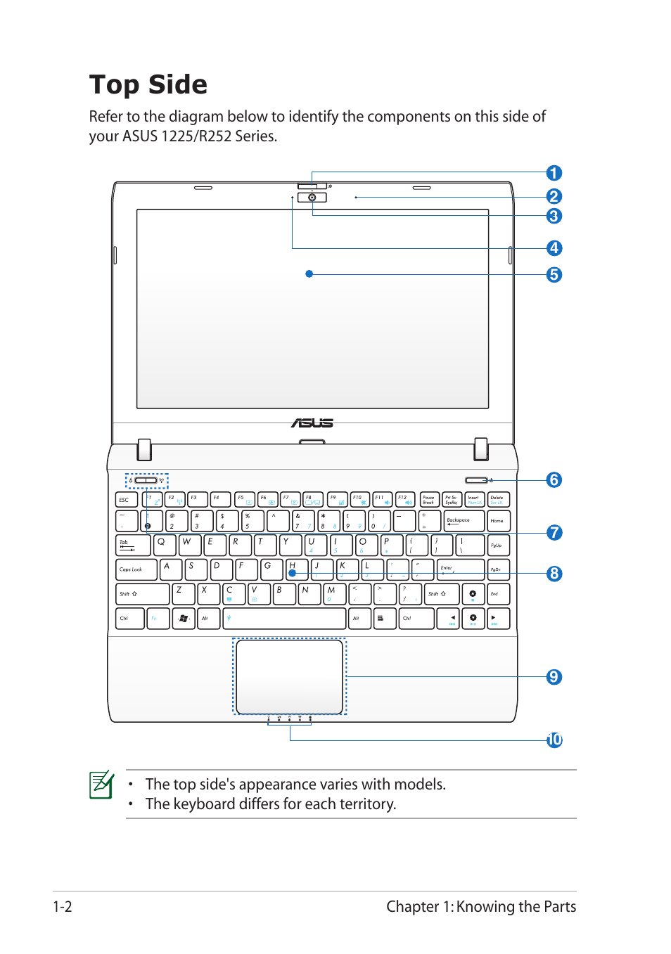 Top side | Asus Eee PC R252C User Manual | Page 10 / 63