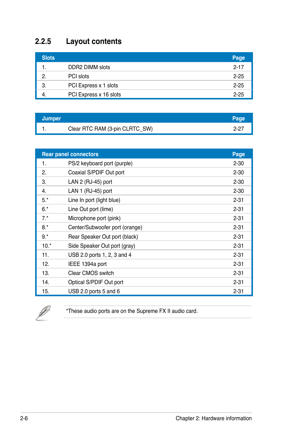 5 layout contents, Layout contents -6 | Asus Striker II Formula User Manual | Page 34 / 188