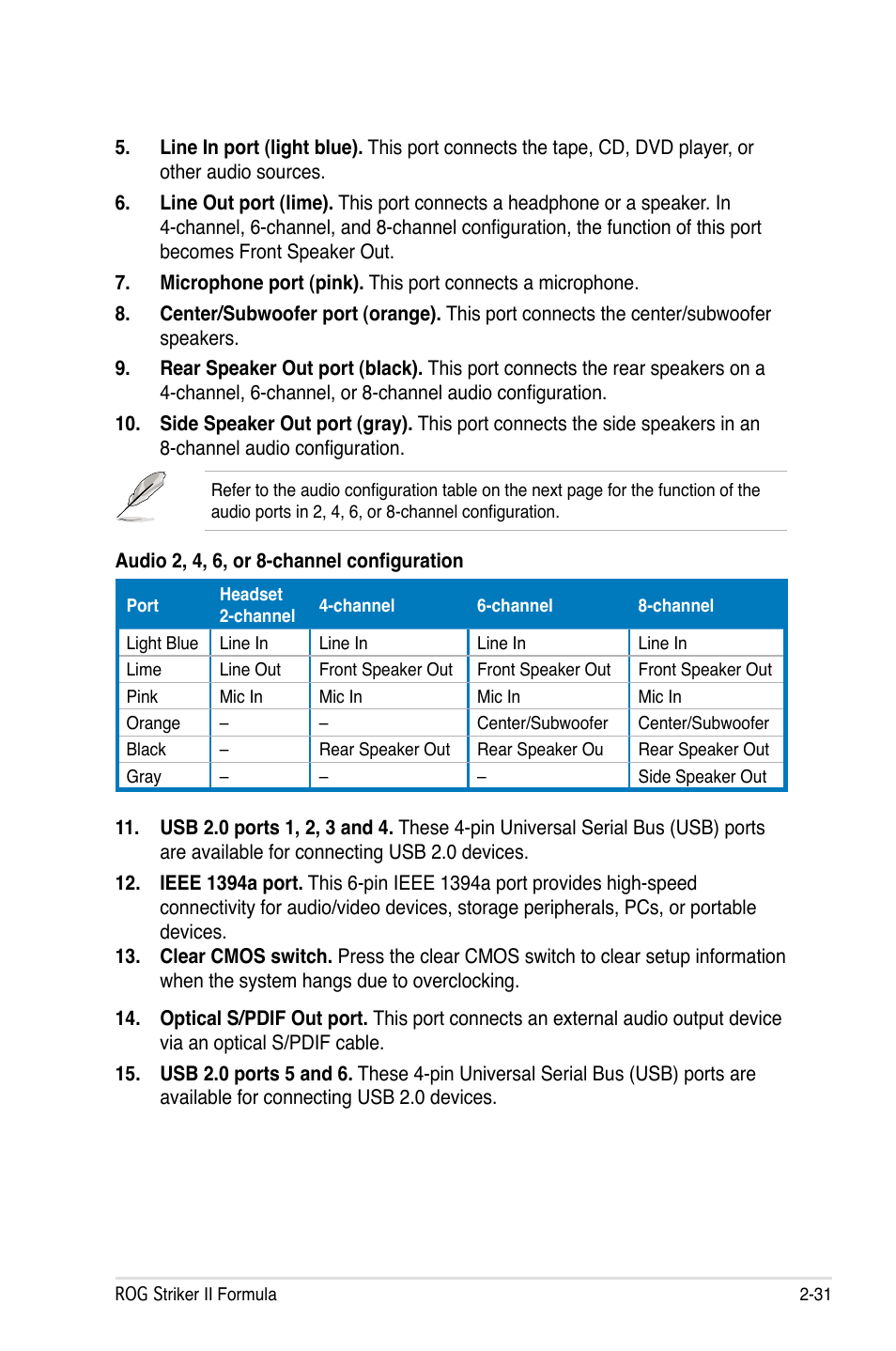 Asus Striker II Formula User Manual | Page 59 / 188