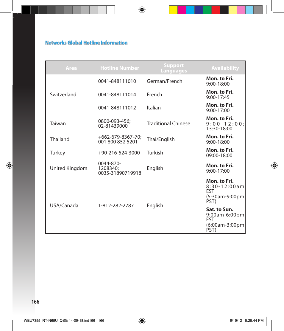 Asus RT-N65U User Manual | Page 166 / 168