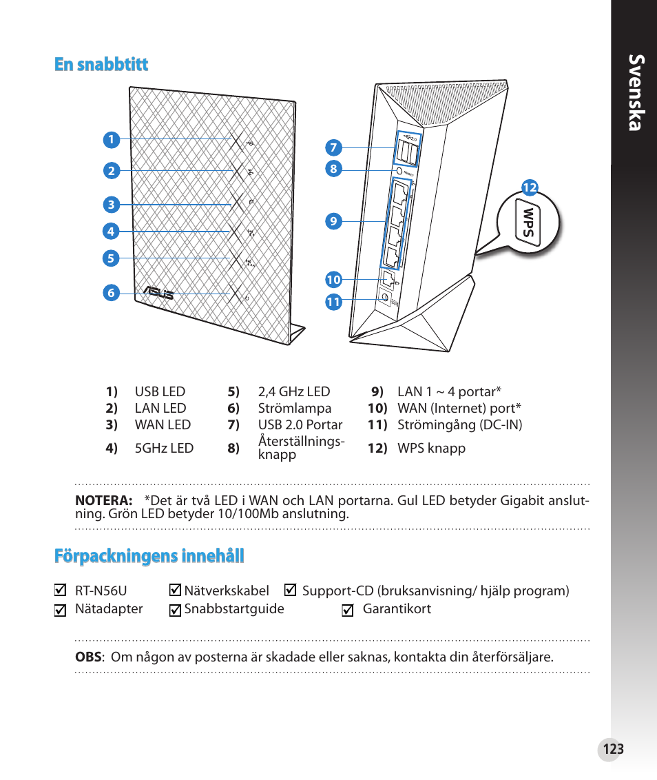 Sv ensk a, En snabbtitt, Förpackningens innehåll | Asus RT-N56U User Manual | Page 123 / 152