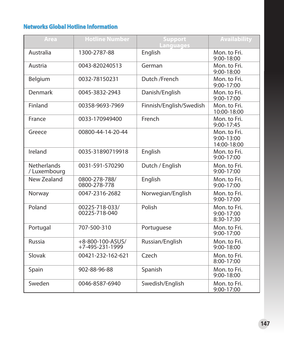 Asus RT-N56U User Manual | Page 147 / 152