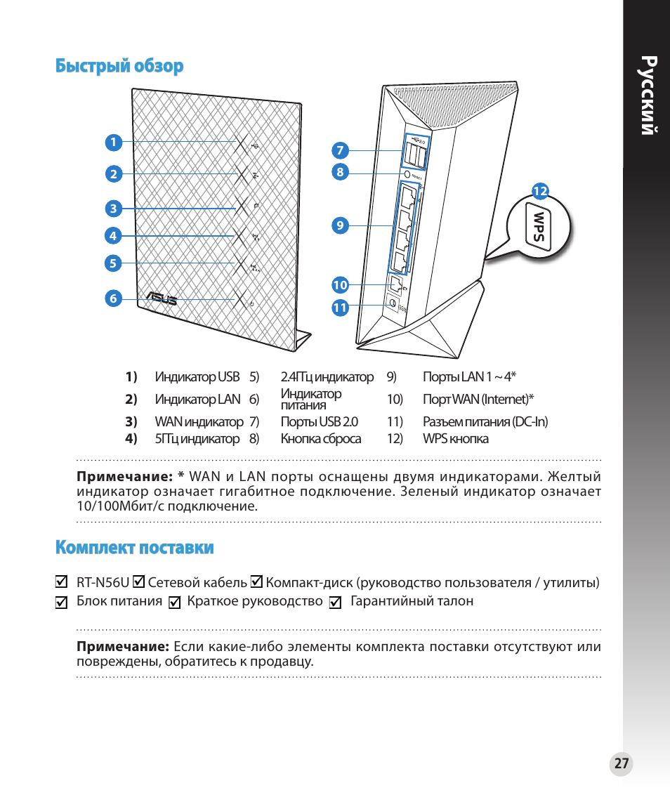 Ру сский, Быстрый обзор, Комплект поставки | Asus RT-N56U User Manual | Page 27 / 152