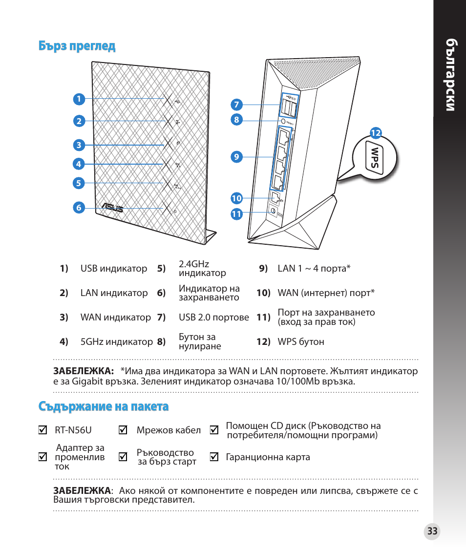 Бъ лг арски, Бърз преглед, Съдържание на пакета | Asus RT-N56U User Manual | Page 33 / 152