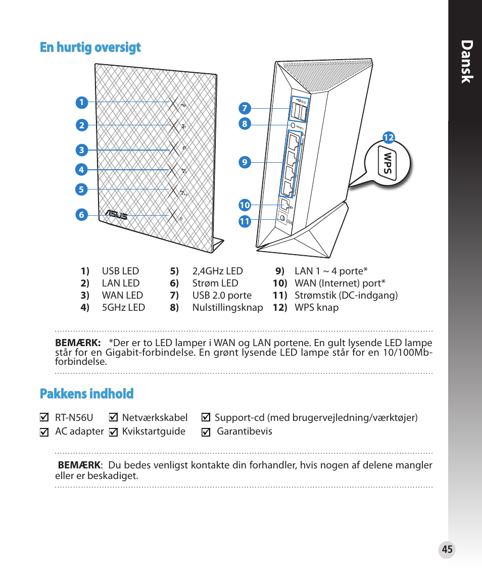 Dansk, En hurtig oversigt, Pakkens indhold | Asus RT-N56U User Manual | Page 45 / 152